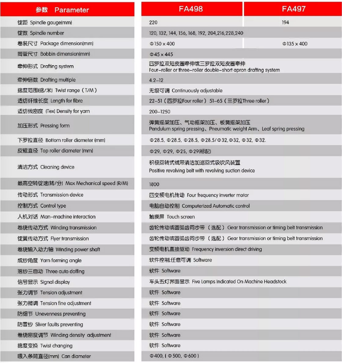918博天堂环球机械 918博天堂环球机械