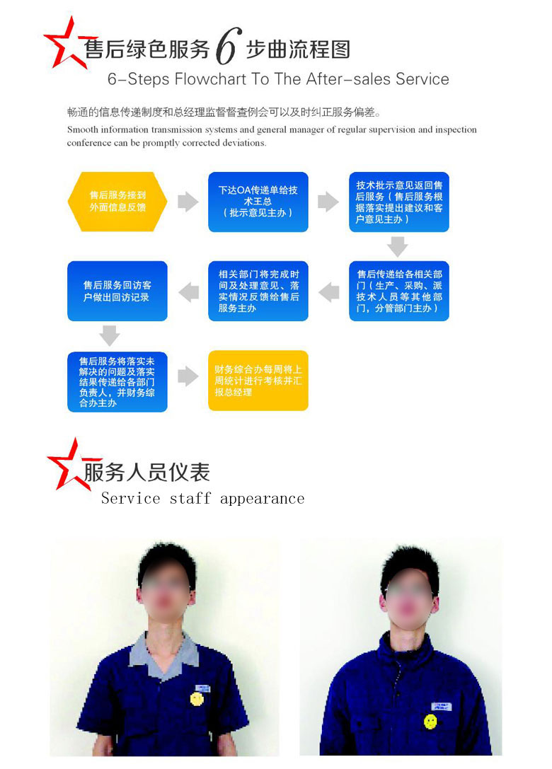 918博天堂环球机械