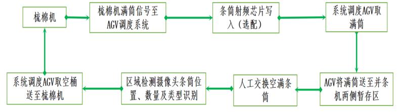918博天堂环球机械 918博天堂环球机械