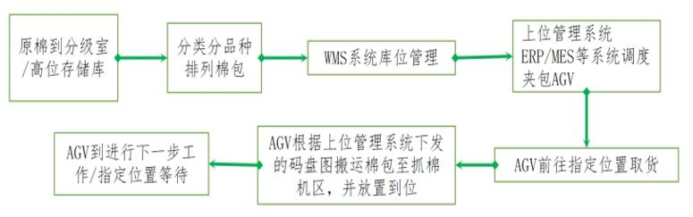 918博天堂环球机械 918博天堂环球机械