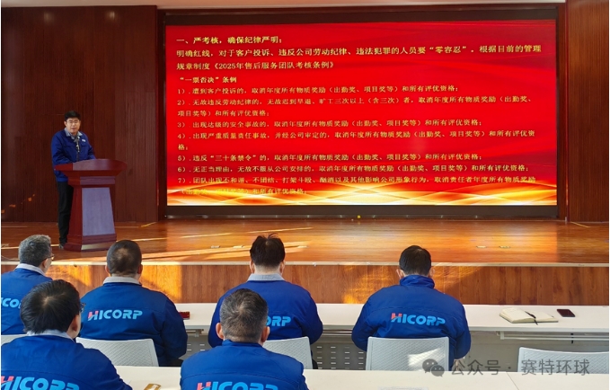 Hicorp Machinery (Qingdao)Co.,Ltd.
